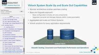 vBlock Basics 5   6