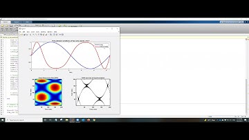 Cross recurrence plot (CRP) and cross recurrence quantification analysis (CRQA) Demo Tutorial