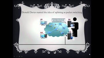 Brief History of the Internet - KMedia Channel