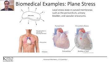 Advanced Mechanics Lecture 6-1: 2-D Elasticity I - Cartesian Coordinates