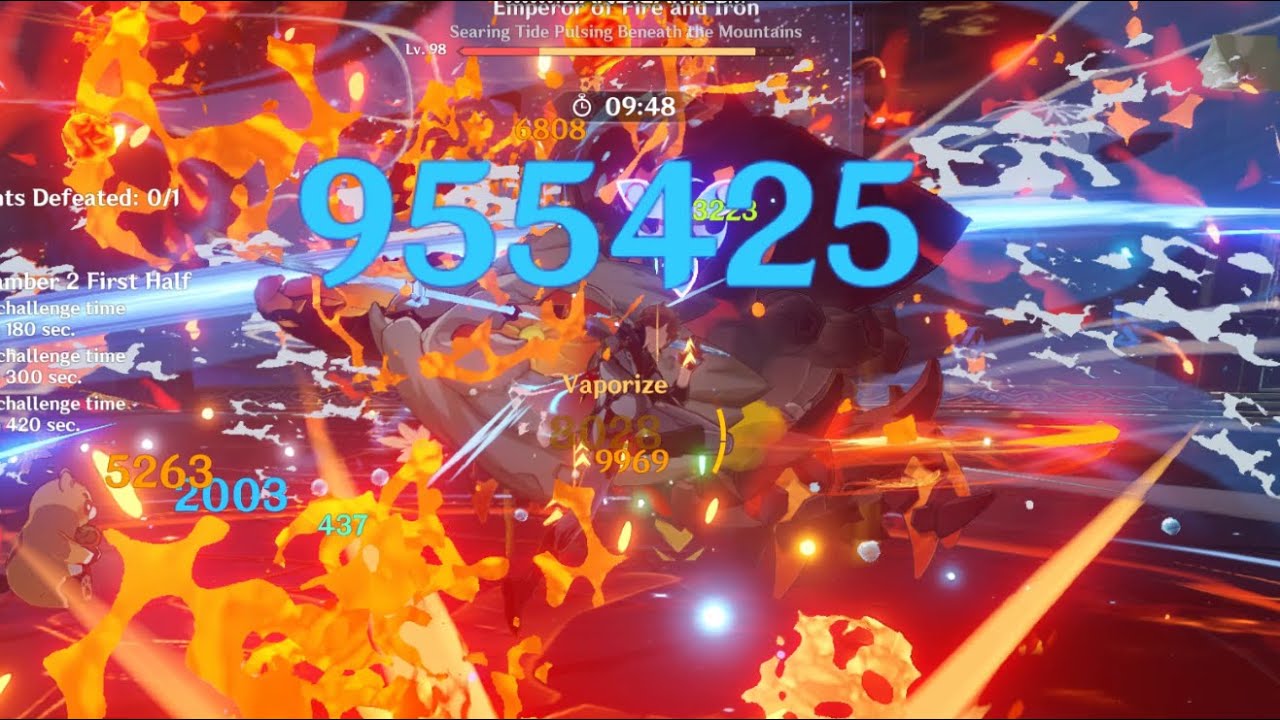 WHAT DOES C5 CHILDE INTERNATIONAL LOOK LIKE? YouTube