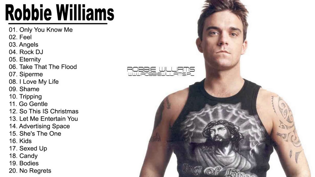 Robbie Williams Greatest Hits 2018 Best Songs Of Robbie Williams Youtube