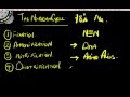 The nitrogen cycle