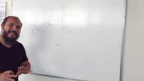 Sistematizar la contabilidad con software ERP