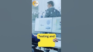 Step by Step Process of Website Design  #viral #shorts #webdesign #websitedesign #michigan #usa