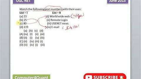 Port number | Computer Network | UGC NET previous year question solutions