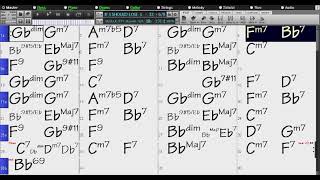 Backing Track - If I Should Lose You (Ralph Rainger, Leo Robin) Bb 190 Bpm Swing