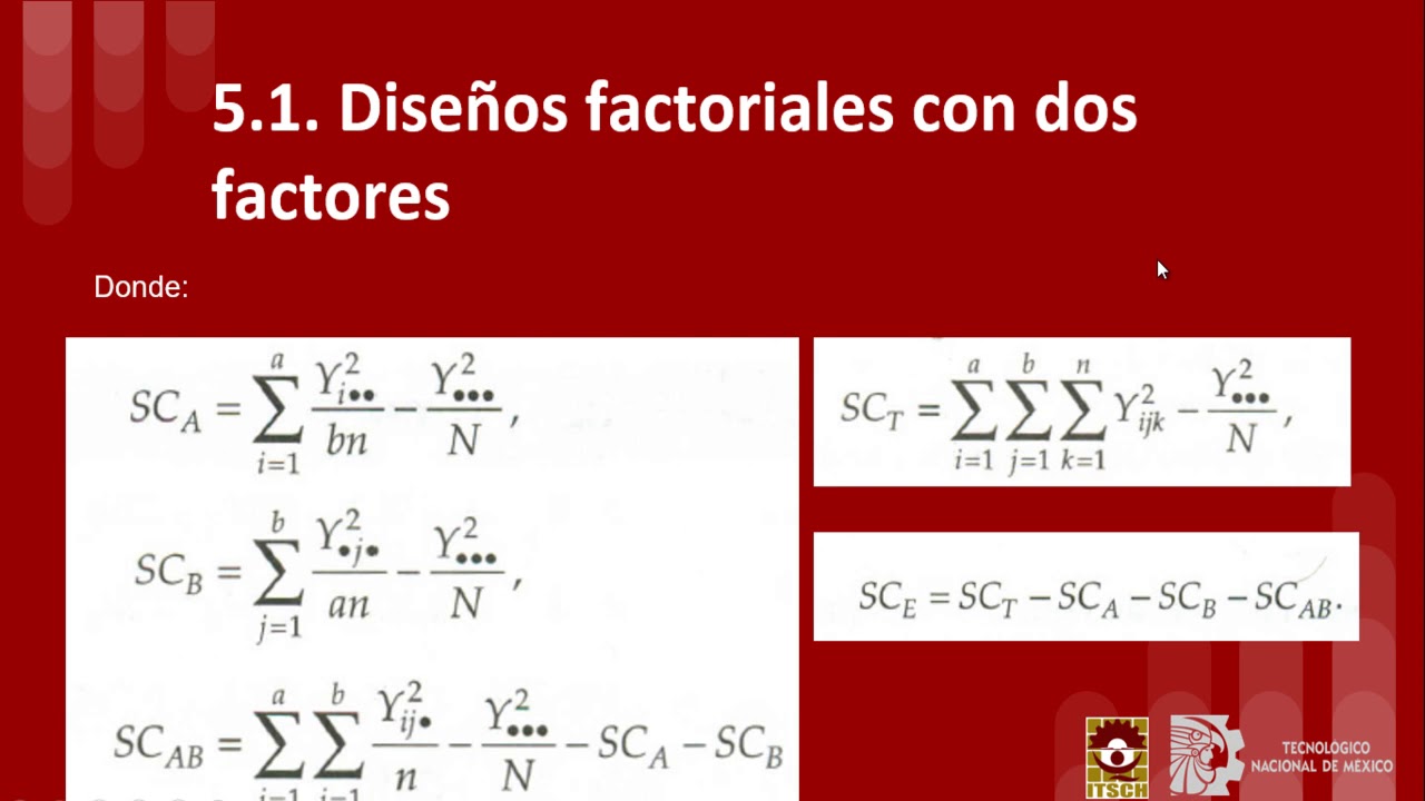 Total 70+ imagen modelo estadistico factorial