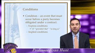 Contract Termination (Performance, Breach)