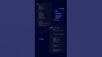 Gradient border animation using HTML CSS #gradienteffect #shorts #webdesign #webdevelopment #coding