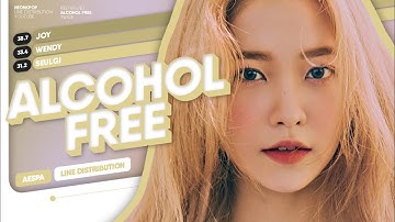 [Mega Collab] How Would RED VELVET sing "Alcohol Free" TWICE (Line Distribution) Color Coded