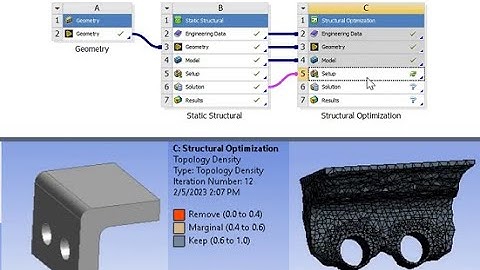 Structural (Topology) Optimization