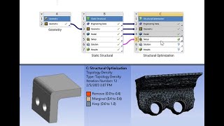 Structural (Topology) Optimization