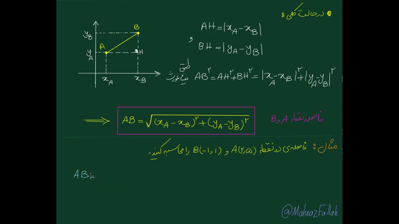 Analytic Geometry (هندسه تحلیلی)-part1