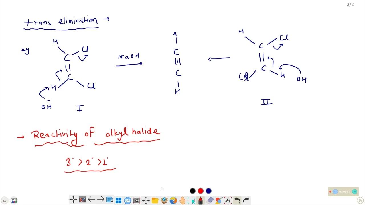 E2 Reaction Explained with Examples | Organic Chemistry - YouTube
