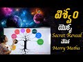 | Law of Attraction simplified by Merry Matha | Understanding the Law of Attraction