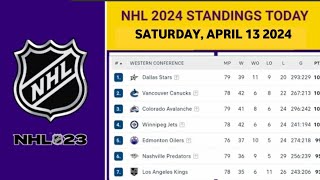 NHL Standings Today as of April 13, 2024| NHL Highlights | NHL Reaction | NHL Tips