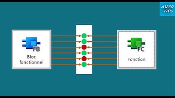 FC & FB : YOU KNOW THIS DIFFERENCE !