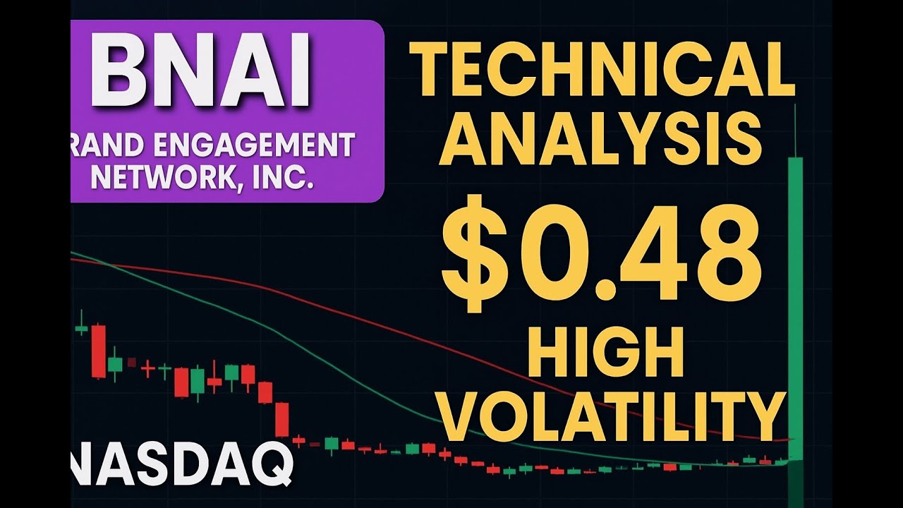 Технический анализ акций сети взаимодействия с брендом $BNAI | Взрыв акций Penny или фейковый рост?