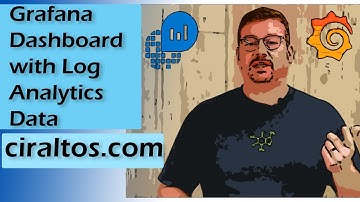 Grafana Dashboard with Log Analytics Data