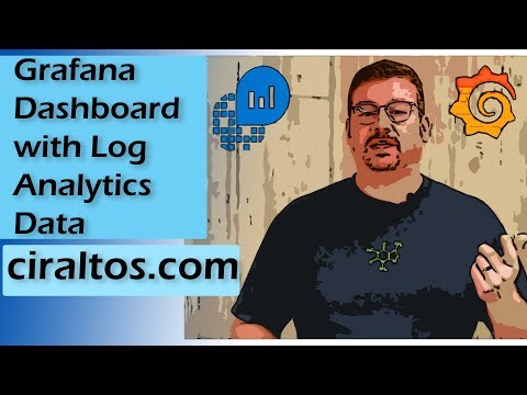 Grafana Dashboard with Log Analytics Data