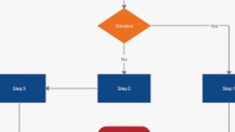 Flowchart: To reverse two digit numbers explained in Hindi || Algorithms and flowcharts in Hindi
