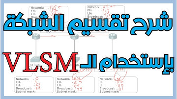 شرح طريقة تقسيم الشبكة باستخدام  VLSM