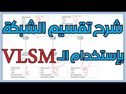 شرح طريقة تقسيم الشبكة باستخدام  VLSM