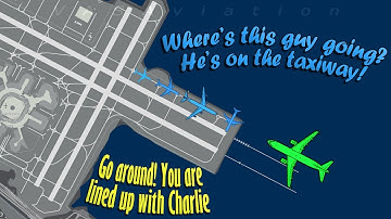 Air Canada A320 nearly lands on taxiway! | Close Call at SFO