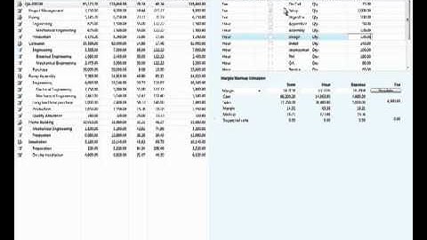 Microsoft Dynamics AX Solutions for Industrial Equipment - Video