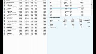 Microsoft Dynamics AX Solutions for Industrial Equipment - Video