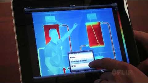 FLIR T620 and T640 Thermal Imagers