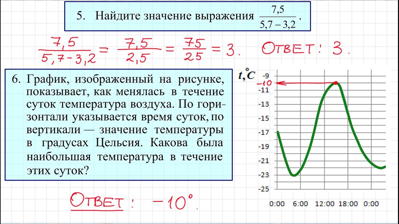 ГВЭ по математике для 9 класса #5-6