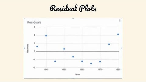 Residuals in Google Sheets