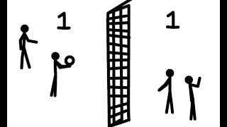 Volleyball Animation screenshot 3