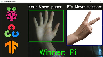 Raspberry Pi Hand Gesture Recognition using OpenCV to Play Rock, Paper, and Scissors