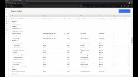 Integrate Event Streams, Cloudant, and Salesforce with App Connect on IBM Cloud