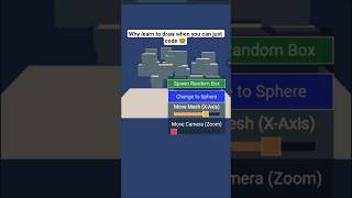 Part 1 | BabylonJS