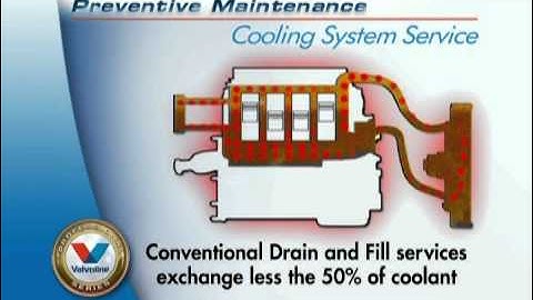 Valvoline VPS Coolant Service