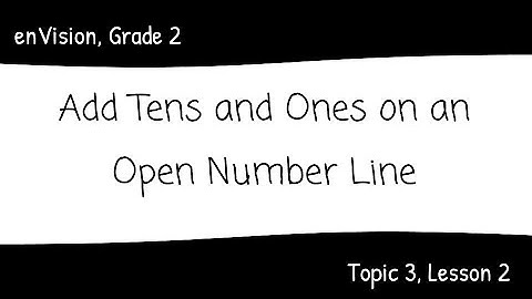 enVision Math (Gr. 2): Topic 3, Lesson 2