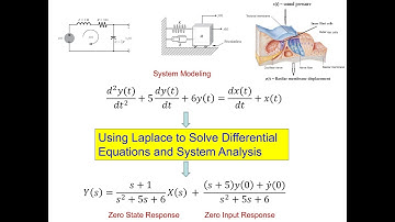 Ch4 Laplace Transform System Analysis Part 4 of 7