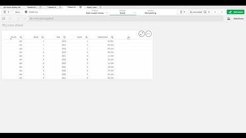 Qlik Sense Master Calendar Part1