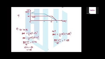 IAL Edexcel M1 Mechanics | Constant Acceleration Past Paper Practice Video # 1 | Hamza Noor