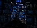 ¿Qué hace un Analista SOC? (Explicado en 60 segundos) #ciberseguridad#shorts #viral