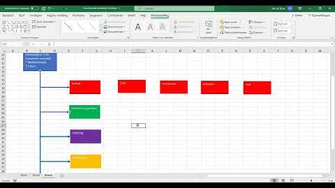 Functioneel ontwerp periode 3.1 Ynsicht