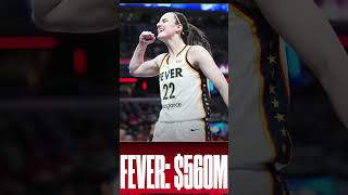 The Indiana Fever rank third in the 2026 WNBA Franchise valuations. #wnba #wnbaplayoffs #wnbaallstar