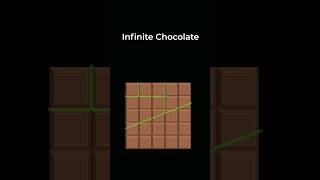 Infinite chocolate trick illusion