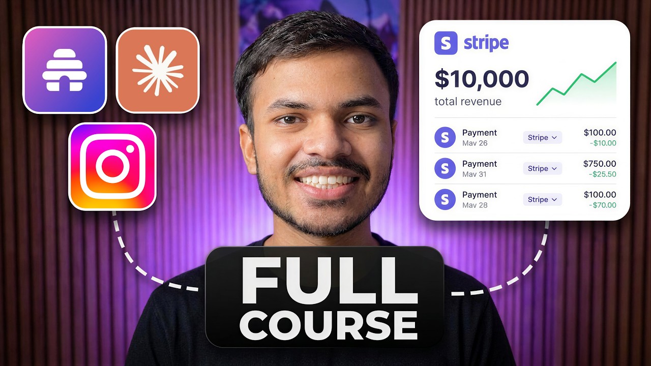 Beginners Guide To TOFU Email Funnels in 2026 (FREE COURSE)