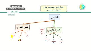 الثاني المتوسط - الأحد  - الأسبوع السادس - الفصل الصيفي