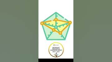 How to Use a Radar Chart and Why #shorts #viralvideo  #datascience